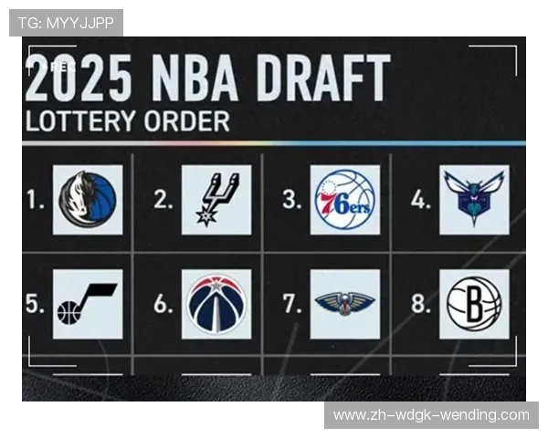 NBA首轮选秀对球队影响有多大，哪些首轮秀球员成为了联盟明星